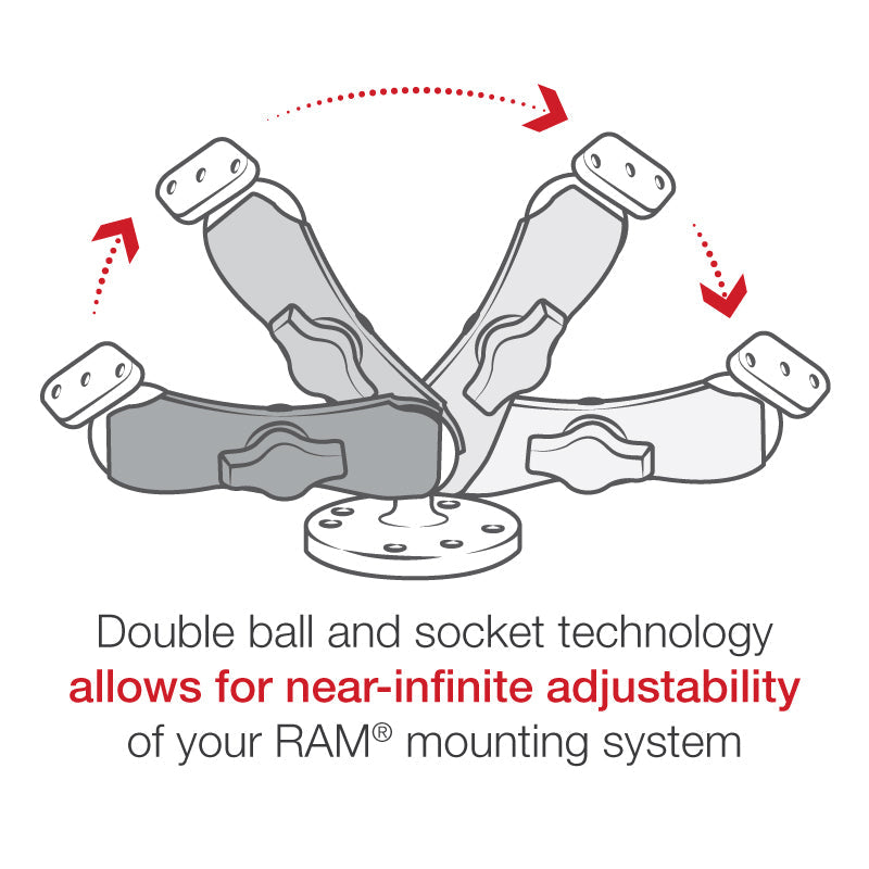 RAM® Drill-Down Mount with Garmin Spine Clip Holder (RAM-B-138-GA76U)