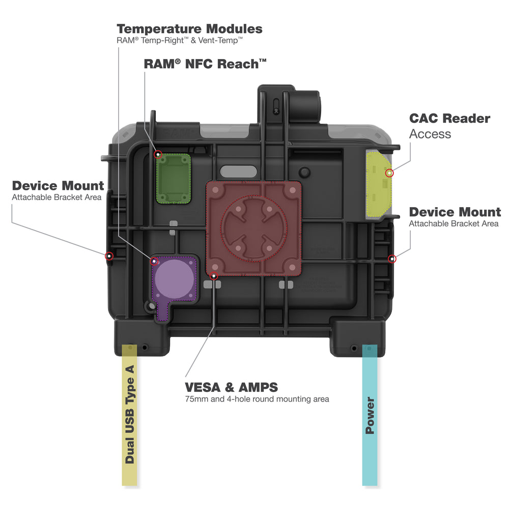 RAM® Locking Form-Fit Holder for Zebra ET6x (RAM-HOL-ZE25LU)